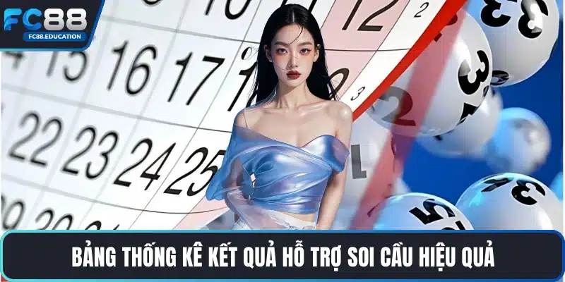Bảng thống kê kết quả hỗ trợ soi cầu hiệu quả